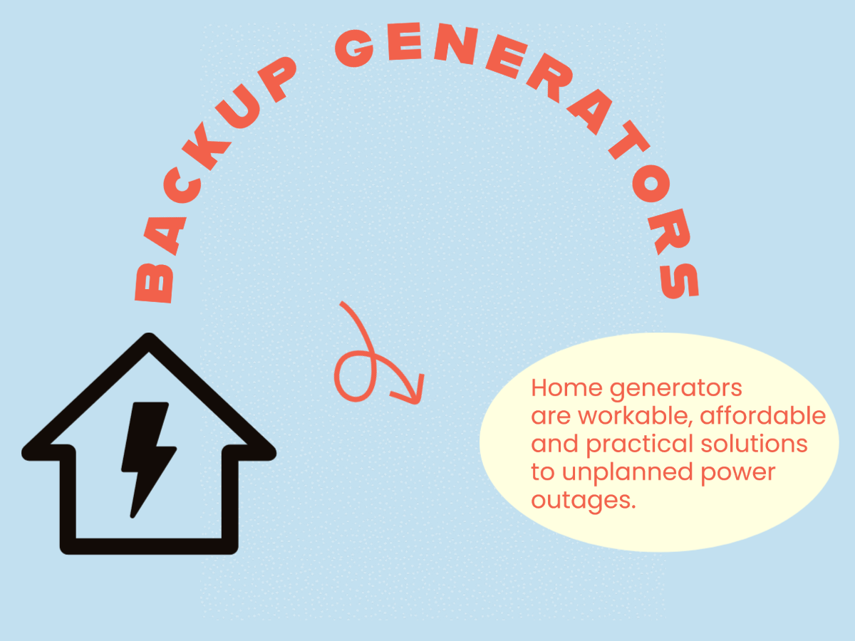 Backup Generators